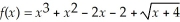 Use your graphing calculator to find the absolute extrema of    on    (round answers to 3 decimal places).