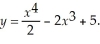Use the second derivative test to find the points of relative maxima and relative minima for the function  