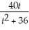 A released film has a revenue given by R(t)=    ,where R(t)is in millions of dollars and t is the number of weeks after its release.Sketch the graph of this function.