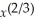 Find y subject to the given conditions: y'' = + 5; y'(0)= 1; y(0)= 5
