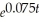 The rate of change of the value of a house that cost $250,000 to build can be modeled by    = 7.5    ,where t is the time in years since the house was built,and V is the value (in hundreds of thousands of dollars)of the house.Find V(t).