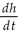 The height of a cylinder is decreasing at a rate of    = -12        .Find h as a function of t.
