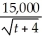 A marketing group is studying population trends.It predicts that the population P of a certain city will increase at the rate of    people per year,where    =    and t is the number of years past 1980.What is the expected increase in population from 1980 to 2001?