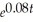 The income (in dollars)from a clothing store is increasing at a rate of f(t)= 500    where t is in weeks.Find    the total income for the store between the sixth and twelfth weeks.