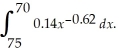 Suppose the surface area of a 1.9 meter-tall person changes at the rate of    = 0.14    square meters per kilogram,where x is the weight in kilograms.Find the decrease in surface area for a person whose weight decreases from 75 kilograms to 70 kilograms by evaluating  