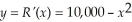 A company has determined that its marginal revenue function (in dollars)is given by    where x is the number of units sold.Find the total revenue for selling 4 units by finding the area in the first quadrant bounded by    and the lines y = 0,x = 0,and x = 4.