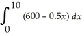 A company has determined that its marginal revenue function (in dollars)is given by    where x is the number of units sold.Find the total revenue for selling 10 units by evaluating    .