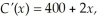 A company has determined that its marginal revenue function (in dollars)is given by    where x is the number of units made.Find the total revenue for making 12 units by evaluating    .