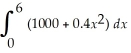 A company has determined that its marginal revenue function (in dollars)is given by    where x is the number of units made.Find the total revenue for making 6 units by evaluating    .