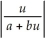 Use the formula    ln    + C to find    .