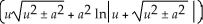Use the table below to determine    dx.Indicate the formula number employed. I.    + C II.    + C III.        + C IV.    + C