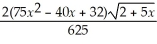 Form II, + C