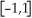 Find the area of the region bounded by the curve y = f(x)=    - x and the x-axis on the interval    .Use your graphing calculator to see a graph of this area.