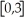 Find the area of the region bounded by the curve y = f(x)=    - 4x + 3 and the x-axis on the interval    .Use your graphing calculator to see a graph of this area.