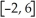 Find the average value of f(x)= 9    + 1 over the interval    .