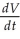 The growth rate of a cell satisfies    = k    ,where t is the time in months,V is the volume in cubic millimeters,and k is a constant.If V = 0 when t = 0,find V as a function of t.
