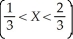 The random variable X has density function f(x)=    Find (a)P    and (b)P    .