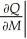 A sporting goods store determines that the optimal quantity of athletic shoes (in pairs)to order each month is given by the Wilson lot size formula: Q(C,M,s)= ,where C is the cost (in dollars)of placing an order,M is the number of pairs sold each month,and s is the monthly storage cost (in dollars)per pair of shoes.Find .Then find and interpret .