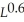A company's production function is given by P = 2.1 ,where P is the total output generated by L units of labor and k units of capital.Determine: (a)the marginal production function with respect to L (b)the marginal production function with respect to k