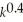 A company's production function is given by P = 2.1 ,where P is the total output generated by L units of labor and k units of capital.Determine: (a)the marginal production function with respect to L (b)the marginal production function with respect to k