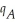 The demand function for product A is    =    ,and the demand function for product B is    where    and    are the quantities demanded for A and B,respectively,and    and    are their respective prices.Determine: (a)the marginal demand for A with respect to    (b)the marginal demand for B with respect to    (c)whether A and B are competitive,complementary,or neither