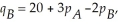 The demand function for product A is    =    ,and the demand function for product B is    where    and    are the quantities demanded for A and B,respectively,and    and    are their respective prices.Determine: (a)the marginal demand for A with respect to    (b)the marginal demand for B with respect to    (c)whether A and B are competitive,complementary,or neither