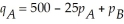 The demand function for product A is ,and the demand function for product B is where and are the quantities demanded for A and B,respectively,and and are their respective prices.Determine: (a)the marginal demand for A with respect to (b)the marginal demand for B with respect to (c)whether A and B are competitive,complementary,or neither