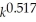 For the production function P = 5.4        ,find the marginal productivity functions    and    .