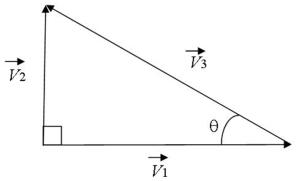 The vector   in the diagram is equal to:   A)    B)    C)    D)    E)   
