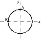 A toy racing car moves with constant speed around the circle shown below.When it is at point A its coordinates are x = 0, y = 3m and its velocity is (6 m/s)    .When it is at point B its velocity and acceleration are:   A) −(6 m/s)    and (12 m/s<sup>2</sup>)    , respectively B) (6 m/s)    and −(12 m/s<sup>2</sup>)    , respectively C) (6 m/s)    and (12 m/s<sup>2</sup>)    , respectively D) (6 m/s)    and (12 m/s<sup>2</sup>)    , respectively E) (6 m/s)    and 0 m/s<sup>2</sup>, respectively
