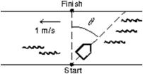  A girl wishes to swim across a river to a point directly opposite as shown.She can swim at 2 m/s in still water and the river is flowing at 1 m/s.At what angle   \theta  with respect to the line joining the starting and finishing points should she swim?   A) 30° B) 45° C) 60° D) 63° E) 90° 