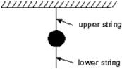 A heavy ball is suspended as shown.A quick jerk on the lower string will break that string but a slow pull on the lower string will break the upper string.The first result occurs because:   A) the force is too small to move the ball B) action and reaction is operating C) the ball has inertia D) air friction holds the ball back E) the ball has too much energy