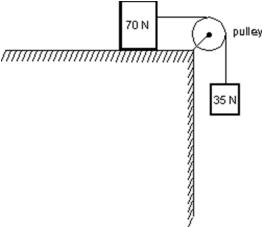 A 70-N block and a 35-N block are connected by a string as shown.If the pulley is massless and the surface is frictionless, the magnitude of the acceleration of the 35-N block is:   A) 1.6 m/s<sup>2</sup> B) 3.3 m/s<sup>2</sup> C) 4.9 m/s<sup>2</sup> D) 6.5 m/s<sup>2</sup> E) 9.8 m/s<sup>2</sup>