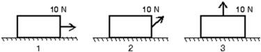 A crate rests on a horizontal surface and a woman pulls on it with a 10-N force.No matter what the orientation of the force, the crate does not move.Rank the situations shown below according to the magnitude of the frictional force of the surface on the crate, least to greatest.   A) 1, 2, 3 B) 2, 1, 3 C) 2, 3, 1 D) 1, 3, 2 E) 3, 2, 1