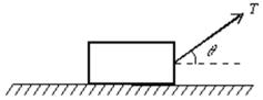  A block of mass m is pulled at constant velocity along a rough horizontal floor by an applied force   as shown.The magnitude of frictional force is:   A) T cos  \theta  B) T sin \theta  C) 0 D) mg E) mg cos \theta