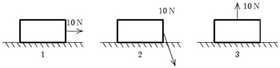 A crate moves 10 m to the right on a horizontal surface as a woman pulls on it with a 10-N force.Rank the situations shown below according to the work done by her force, least to greatest.   A) 1,2,3 B) 2,1,3 C) 2,3,1 D) 1,3,2 E) 3,2,1,