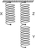 Three identical springs (X, Y, Z) are arranged as shown.When a 4.0-kg mass is hung on X, the mass descends 3.0 cm.When a 6.0-kg mass is hung on Y, the mass descends:   A) 2.0 cm B) 4.0 cm C) 4.5 cm D) 6.0 cm E) 9.0 cm