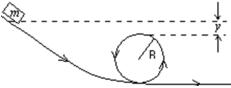 A small object of mass m starts at rest at the position shown and slides along the frictionless loop-the-loop track of radius R.What is the smallest value of y such that the object will slide without losing contact with the track?   A) R/4 B) R/2 C) R D) 2R E) 0