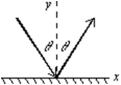 A ball hits a wall and rebounds with the same speed, as diagrammed below.The changes in the components of the momentum of the ball are:   A)   B)   C)   D)   E)  