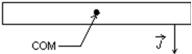 A uniform narrow bar, resting on frictionless ice, is given a transverse horizontal impulse   at one end as shown.The center of mass of the bar COM will then:   A) remain at rest B) move in a circle C) move in a straight line D) move in a parabola E) move along some other curve