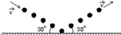  A stream of gas consists of n molecules.Each molecule has mass m and speed v.The stream is reflected elastically from a rigid surface as shown.The magnitude of the change in the total momentum of the stream is:   A) 2mnv B) 2mnv sin 30  \degree  C) mnv sin 30  \degree  D) mnv cos 30  \degree  E) mnv 