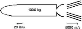 A 1000-kg space probe is motionless in space.To start moving, its main engine is fired for 5 s during which time it ejects exhaust gases at 5000 m/s.At the end of this process it is moving at 20 m/s.The approximate mass of the ejected gas is:   A) 0.8 kg B) 4 kg C) 5 kg D) 20 kg E) 25 kg