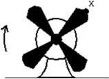  The fan shown has been turned on and is slowing as it rotates clockwise.The direction of the acceleration of the point X on the fan tip could be:   A)      B)      C)      D)  \leftarrow  E)  \rightarrow