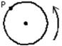  The figure shows a cylinder of radius 0.7 m rotating about its axis at 10 rad/s.The speed of the point P is:   A) 7.0 m/s B) 14 \pi  rad/s C) 7 \pi  rad/s D) 0.70 m/s E) none of these 