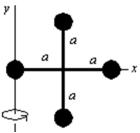 Four identical particles, each with mass m, are arranged in the x, y plane as shown.They are connected by light sticks to form a rigid body.If m = 2.0 kg and a = 1.0 m, the rotational inertia of this array about the y-axis is:   A) 4.0 kg∙m<sup>2</sup> B) 12 kg∙m<sup>2</sup> C) 9.6 kg∙m<sup>2</sup> D) 4.8 kg∙m<sup>2</sup> E) none of these