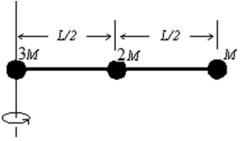 Three balls, with masses of 3M, 2M, and M, are fastened to a massless rod of length L as shown.The rotational inertia about the left end of the rod is:   A) ML<sup>2</sup>/2 B) ML<sup>2</sup> C) 3ML<sup>2</sup>/2 D) 6ML<sup>2</sup> E) 3ML<sup>2</sup>