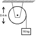 A 16 kg block is attached to a cord that is wrapped around the rim of a flywheel of diameter 0.40 m and hangs vertically, as shown.The rotational inertia of the flywheel is 0.50 kg∙m<sup>2</sup>.When the block is released and the cord unwinds, the acceleration of the block is:   A) 0.15 g B) 0.56 g C) 0.84 g D) 1.0 g E) 1.3 g