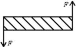 A rod rests on frictionless ice.Forces that are equal in magnitude and opposite in direction are simultaneously applied to its ends as shown.The quantity that has a magnitude of zero is its:   A) angular momentum B) angular acceleration C) total linear momentum D) kinetic energy E) rotational inertia