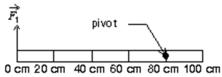 A massless meter stick on a horizontal frictionless table top is pivoted at the 80-cm mark.A force   is applied perpendicularly to the end of the stick at 0 cm, as shown.A second force   (not shown) is applied perpendicularly to the stick at the 100-cm end of the stick.The forces are in the plane of the table top.If the stick does not move, the force exerted by the pivot on the stick:   A) must be zero B) must be in the same direction as   and have magnitude   C) must be directed opposite to   and have magnitude   D) must be in the same direction as   and have magnitude   E) must be directed opposite to   and have magnitude  