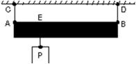 A uniform rod AB is 1.2 m long and weighs 16 N.It is suspended by strings AC and BD as shown.A block P weighing 96 N is attached at E, 0.30 m from A.The magnitude of the tension force in the string BD is:   A) 8.0 N B) 24 N C) 32 N D) 48 N E) 80 N